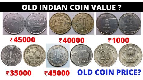 Nii Coin Price